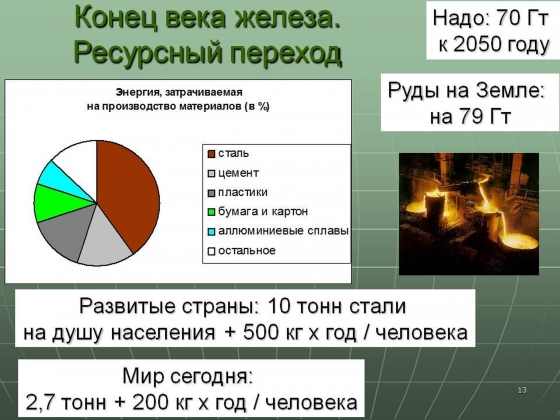 Слайд13