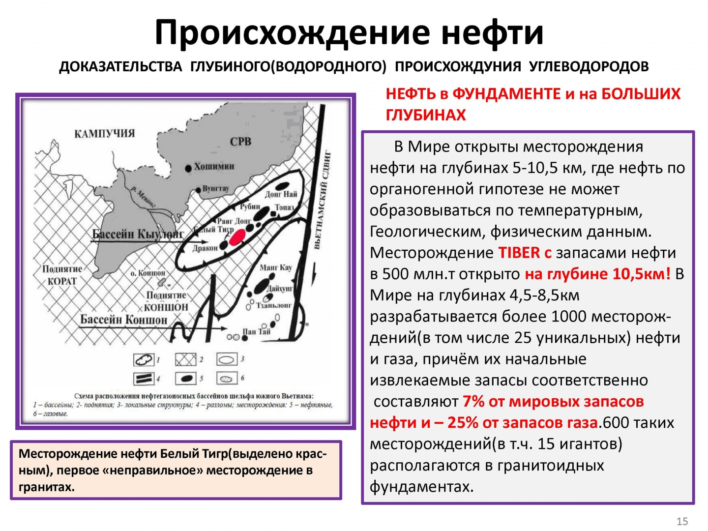 Нефть и газ — неисчерпаемы!