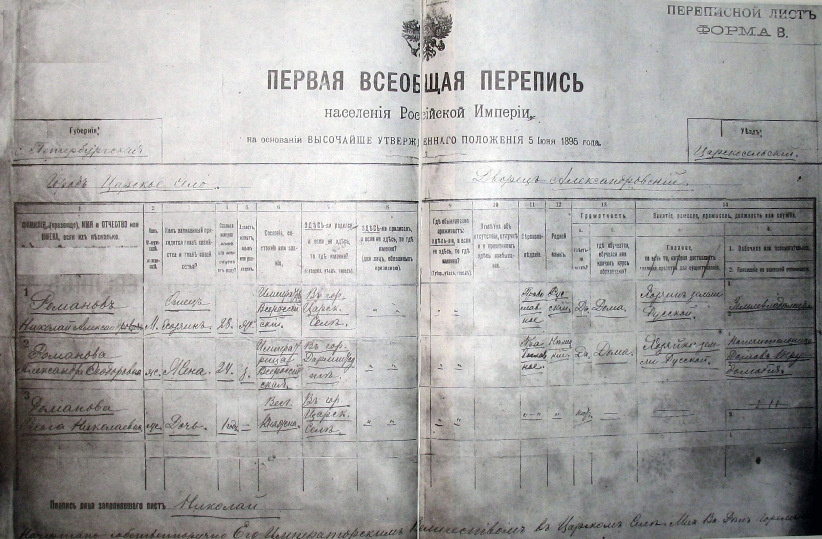 В 1897 году Россию по-настоящему посчитали