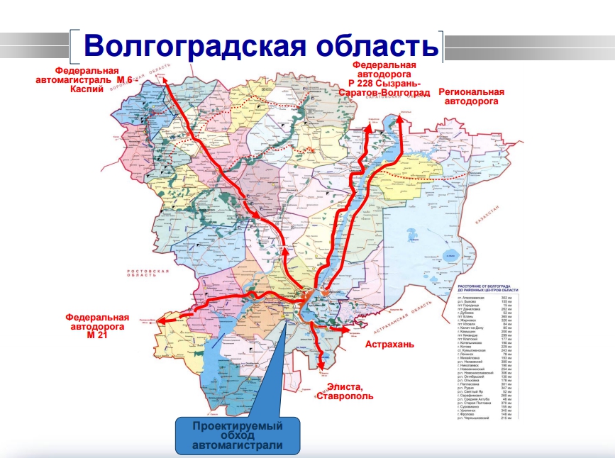 Обход саратова ржд схема