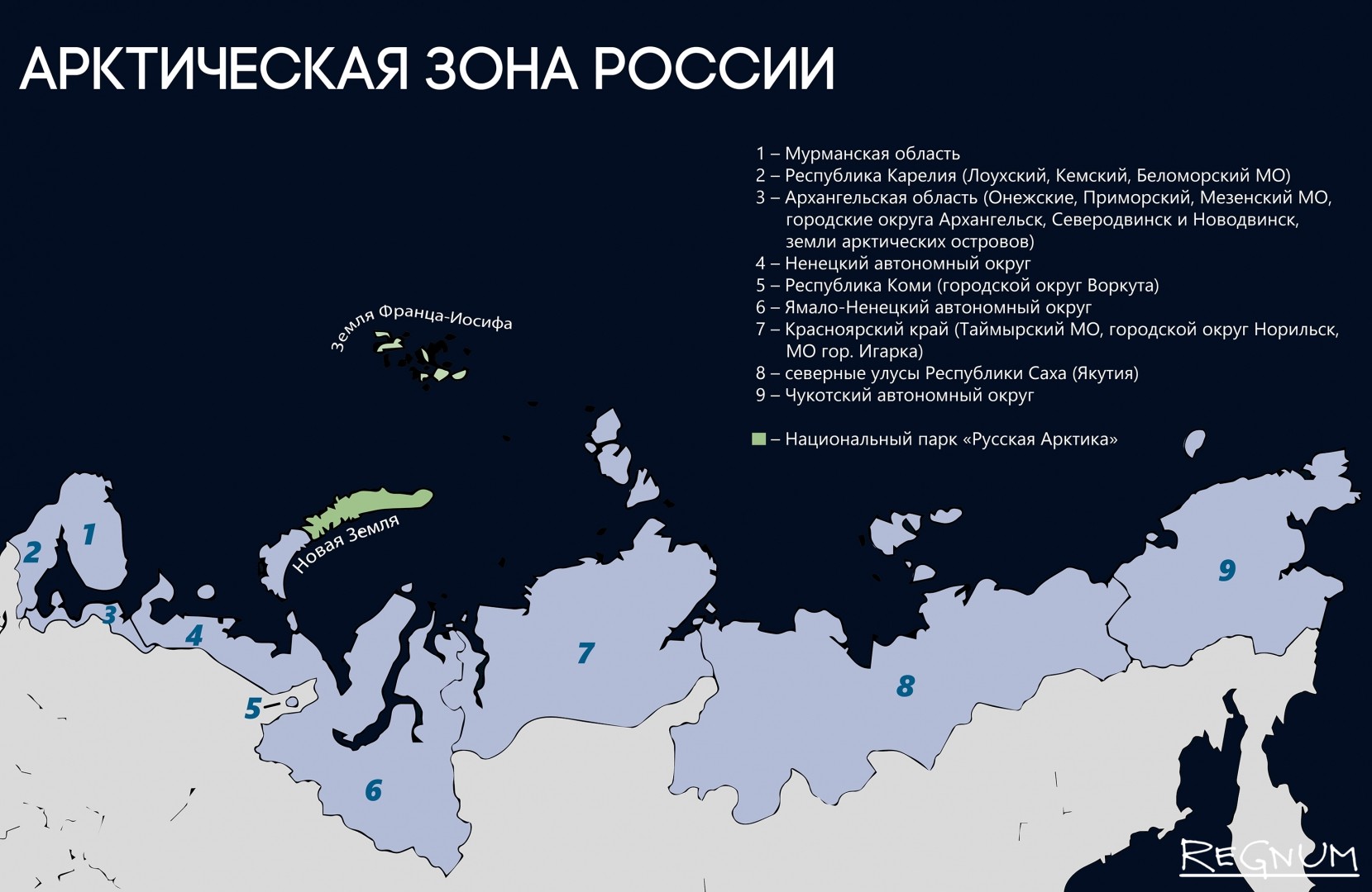 Туризм в русской Арктике: отдыхайте на курортах Заполярного края!