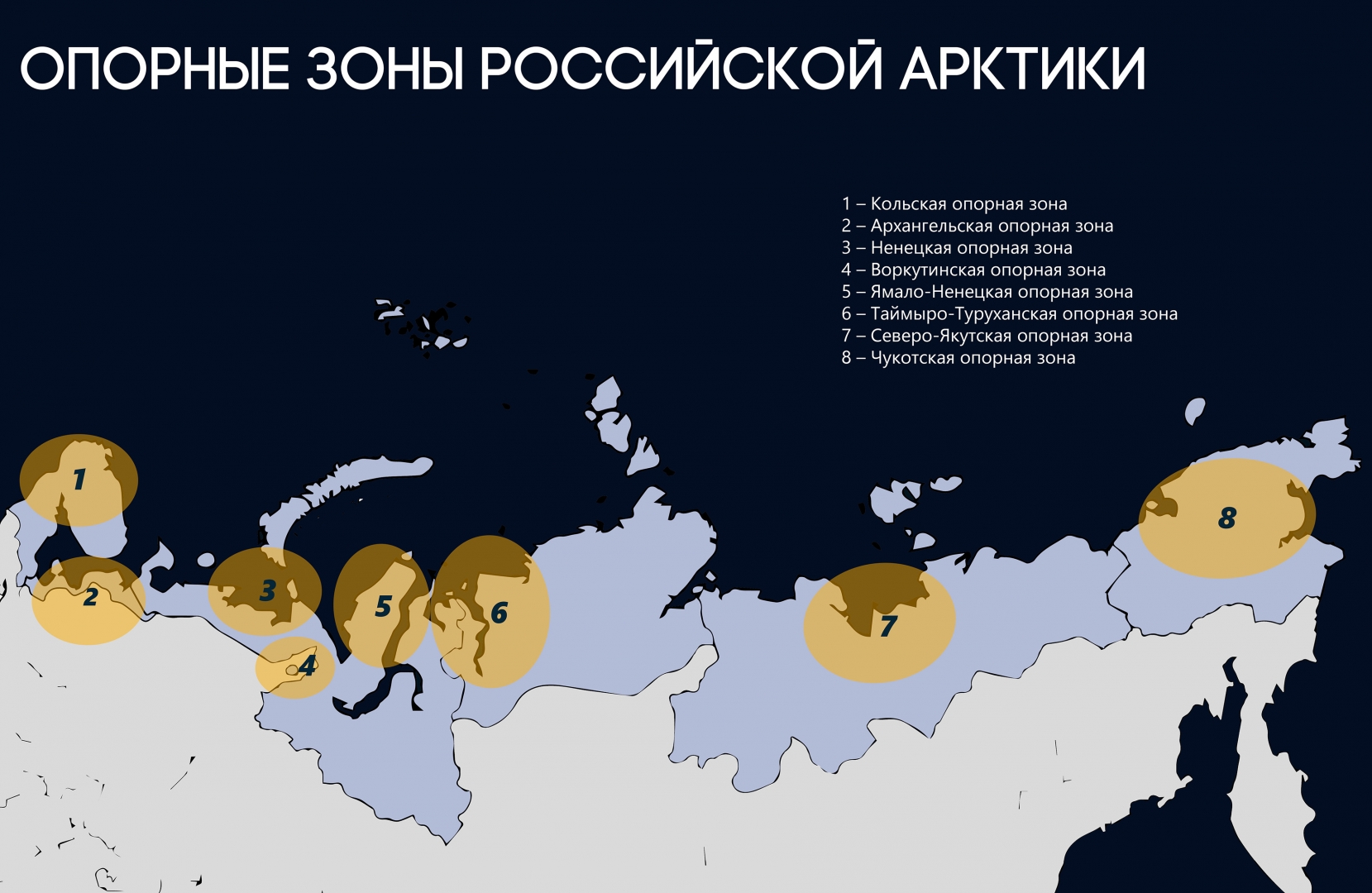 Стратегия развития Арктики: на что России опереться