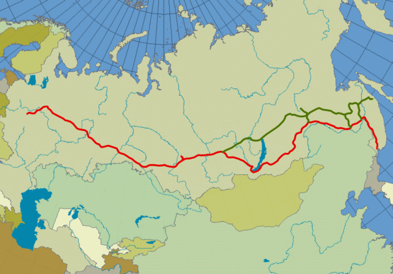 Транссиб проект 9 класс