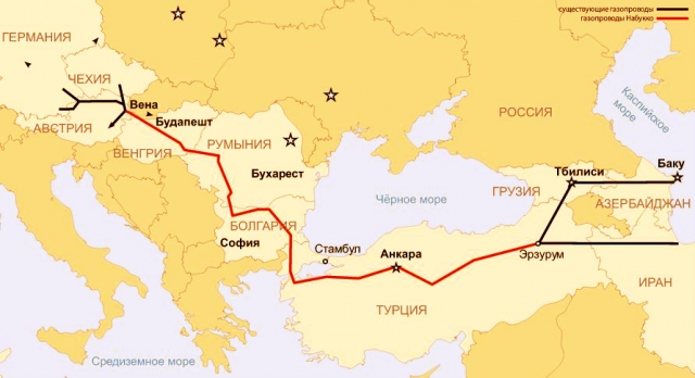 Южный газовый коридор 