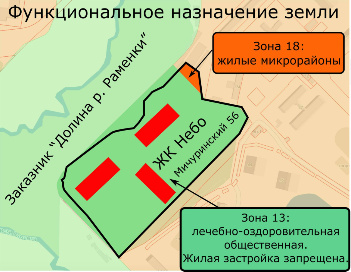 На месте госпиталя «Главмосстроя» возведут 3 башни по 52 этажа каждая