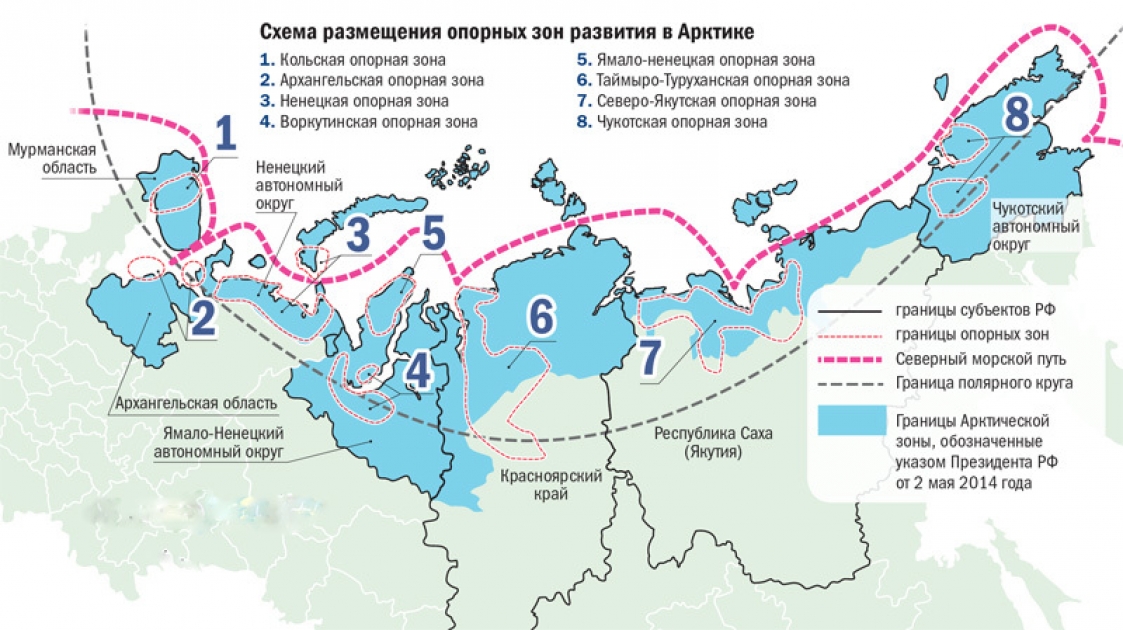 Полуостров Ямал - Yamal Peninsula