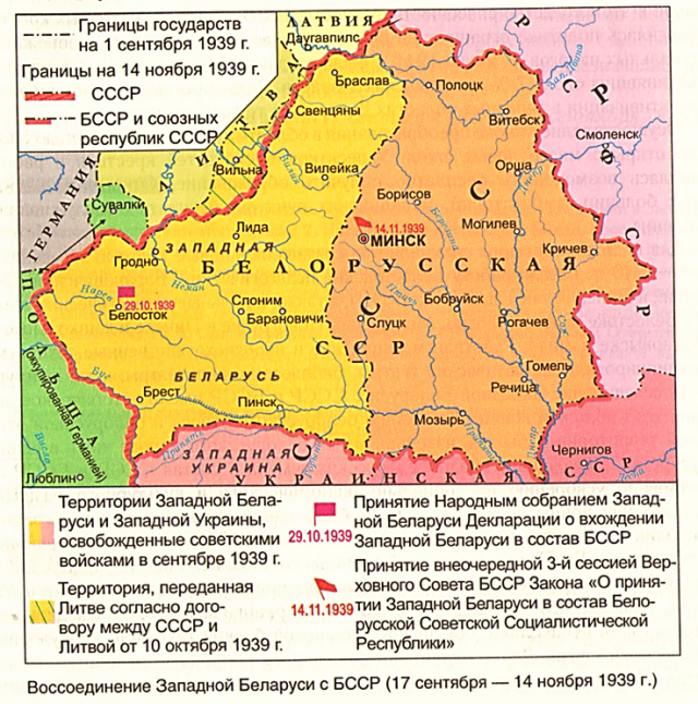 Воссоединение Западной Белоруссии с Белорусской ССР. 1939