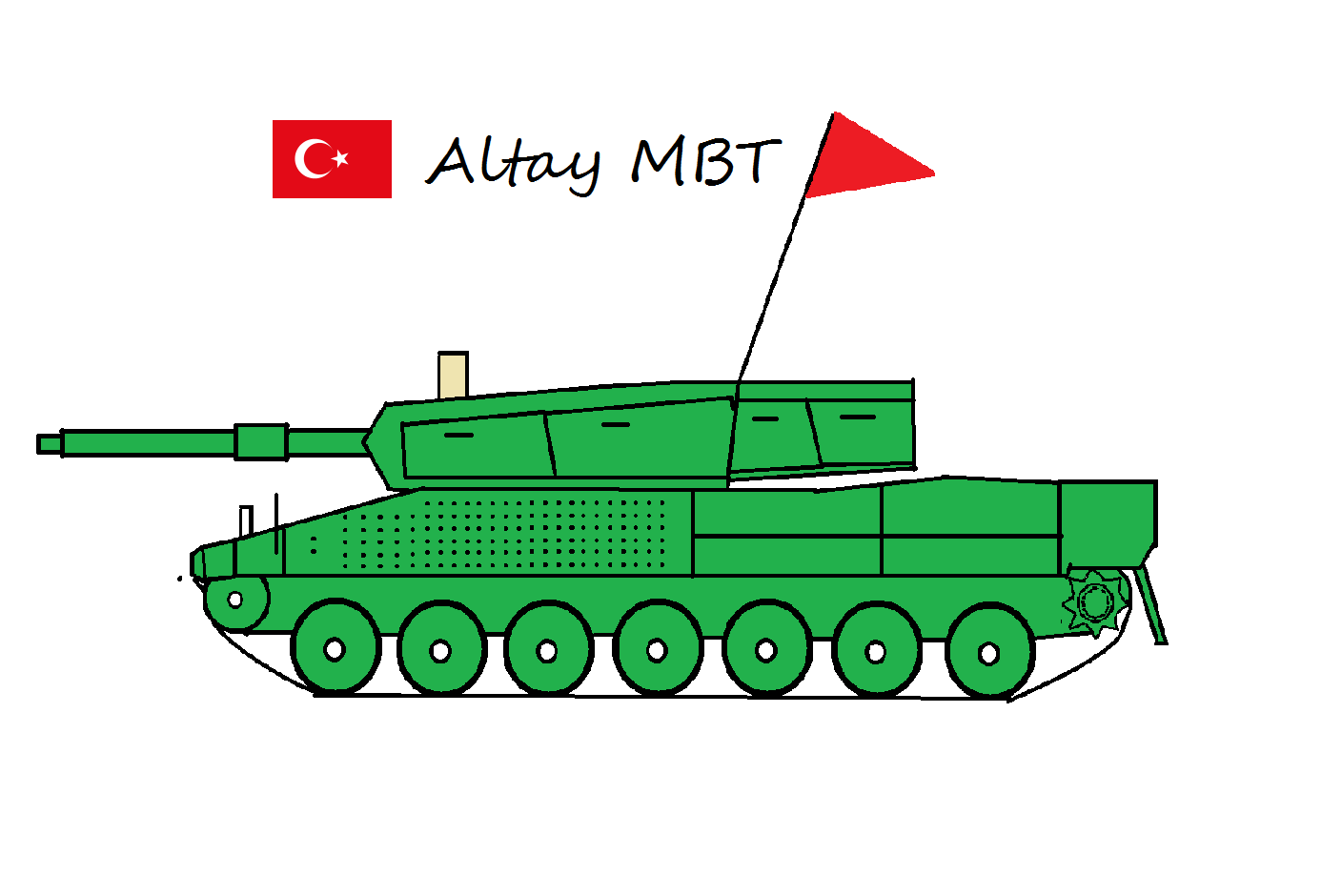 «Армата» по-турецки? Турция начала производство танков Altay. Видео