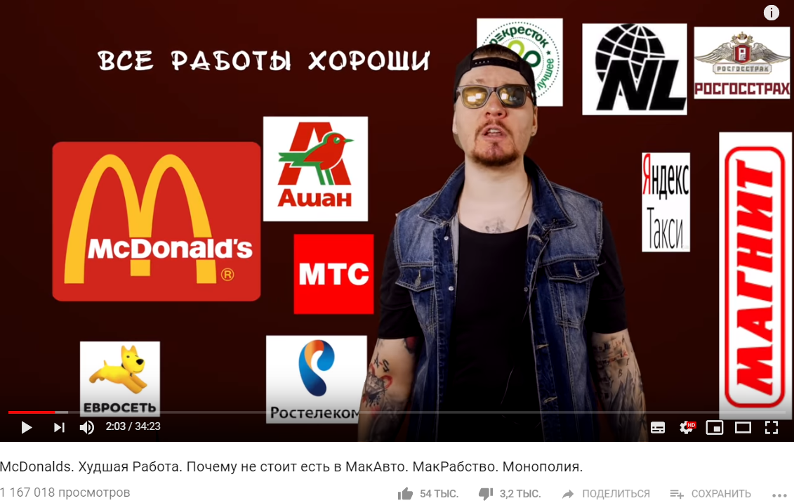 Не анархист: Олег AsSa разоблачает McDonalds, Subway и «Почту России»