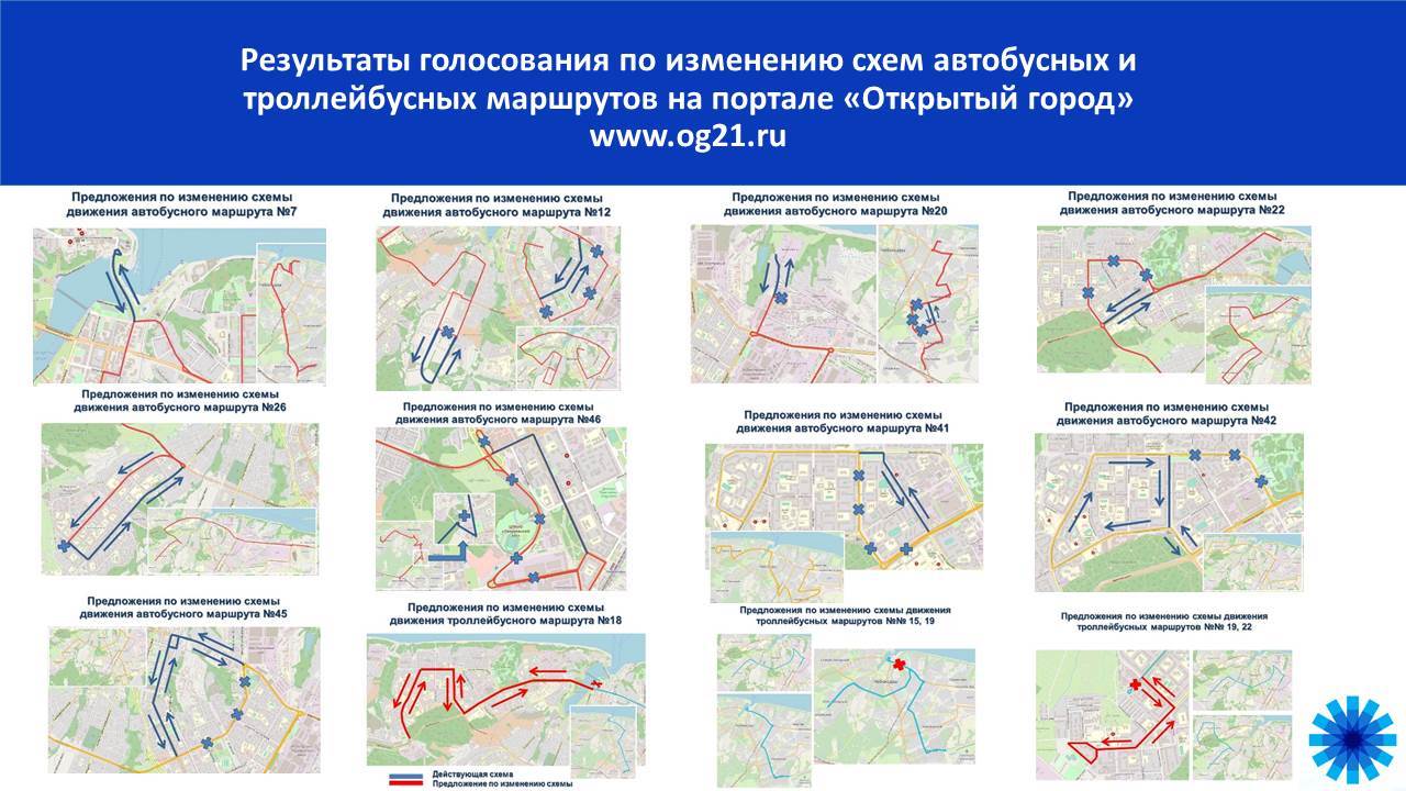 Транспортная реформа в Чебоксарах: второй этап