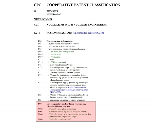 Новый раздел в классификации патентов США для низкотемпературных ректоров ядерного синтеза (выделен красным)