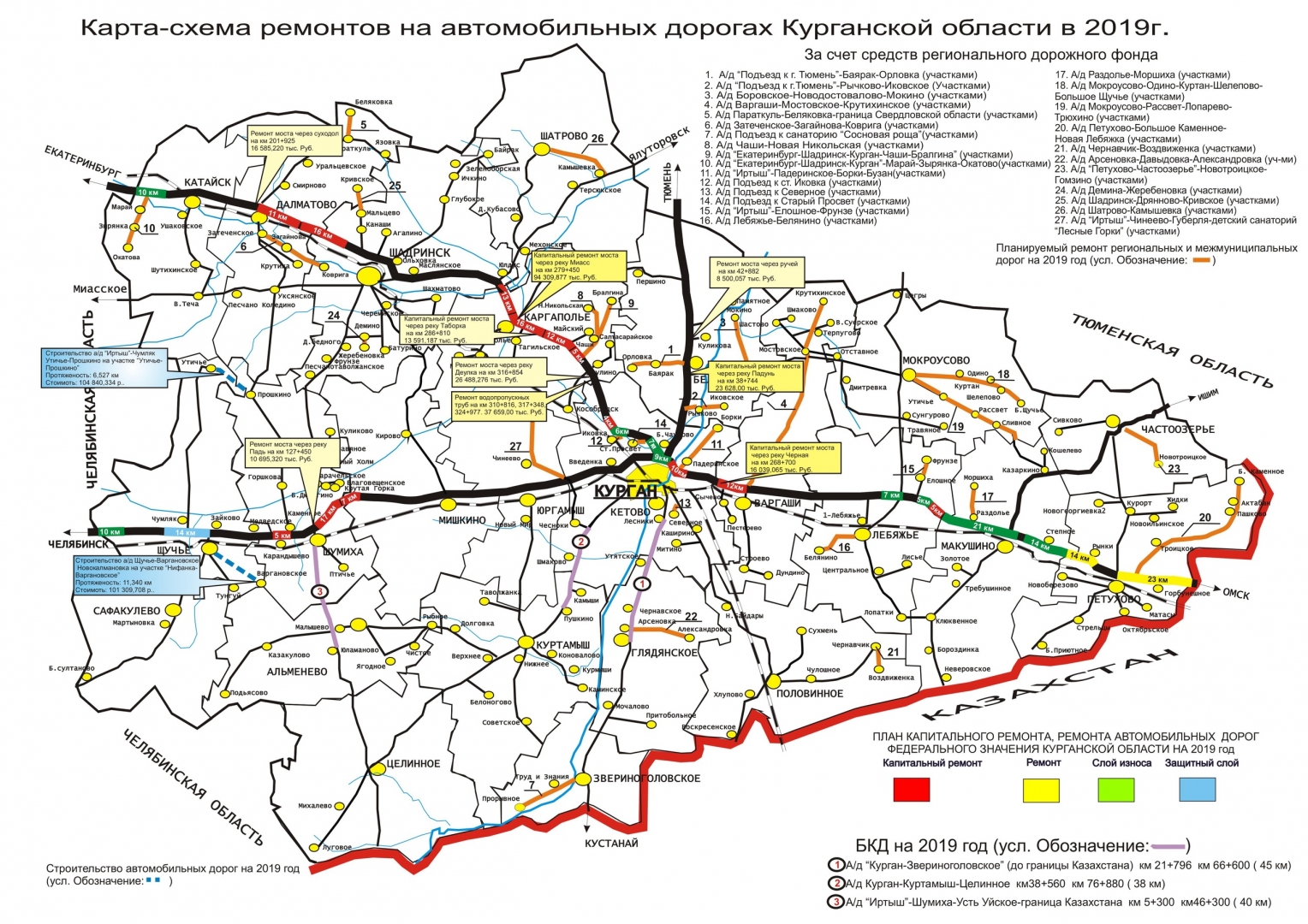 В Курганской области в три раза увеличили объём дорожных ремонтов