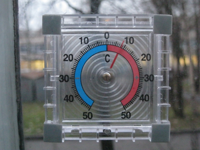 Термометр 