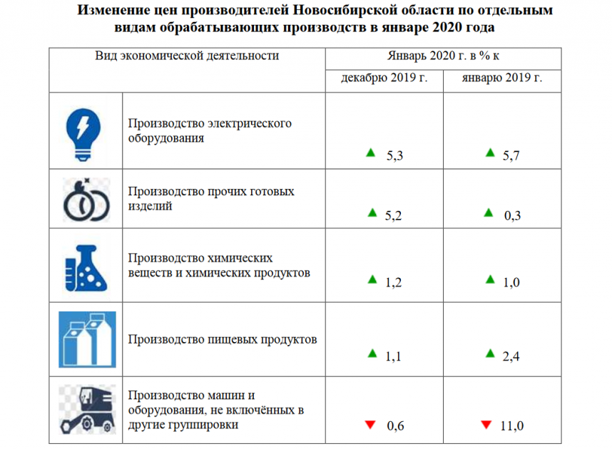 Отходов деятельность ликвидации загрязнений