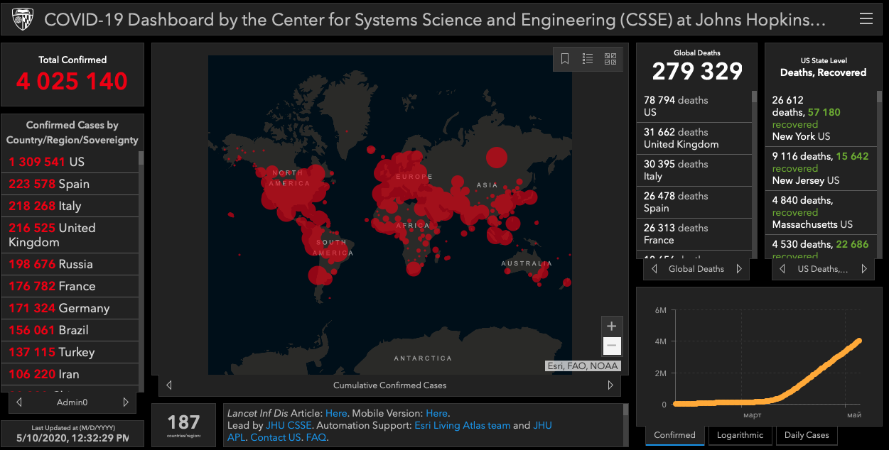 Мировая хроника пандемии коронавируса: тревожный май — все новости