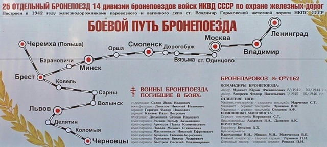 Боевой путь 14-й дивизии бронепоездов, в составе которой находился бронепоезд «Феликс Дзержинский»