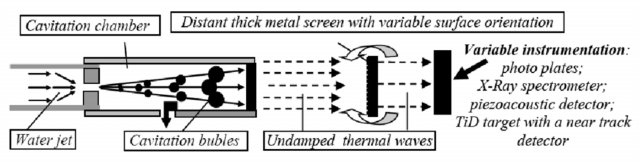 Схема индукционной печи на транзисторах | Инверторы, Индукционный нагрев, Электронная схема