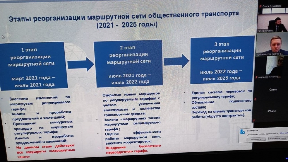 12 июля 2025 года. Транспортная реформа в Ярославле. Транспортная схема Ярославль. Схема общественного транспорта Ярославля. Транспорт Ярославль маршруты.