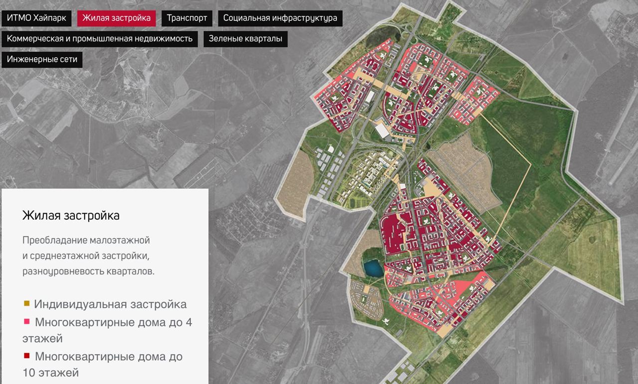 Город спутник южный санкт петербург проект