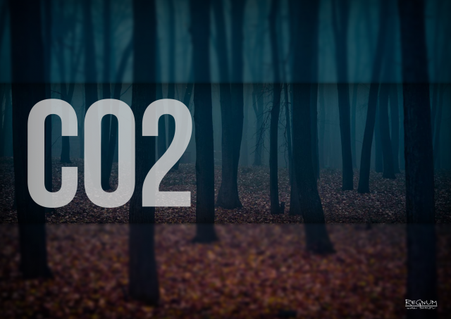 CO2. Климат