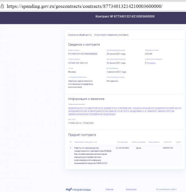 Контракт в рублях