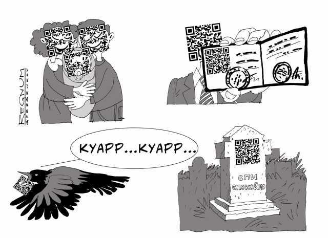 QR-коды