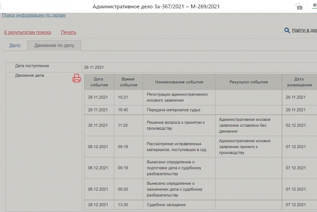 Скриншот с сайта Верховного суда Чувашии