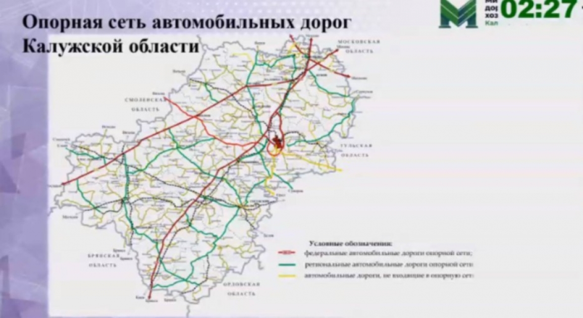 Сеть дорог. Опорная сеть дорог. Опорная сеть автомобильных дорог это. Автомобильные дороги Калужской области. 