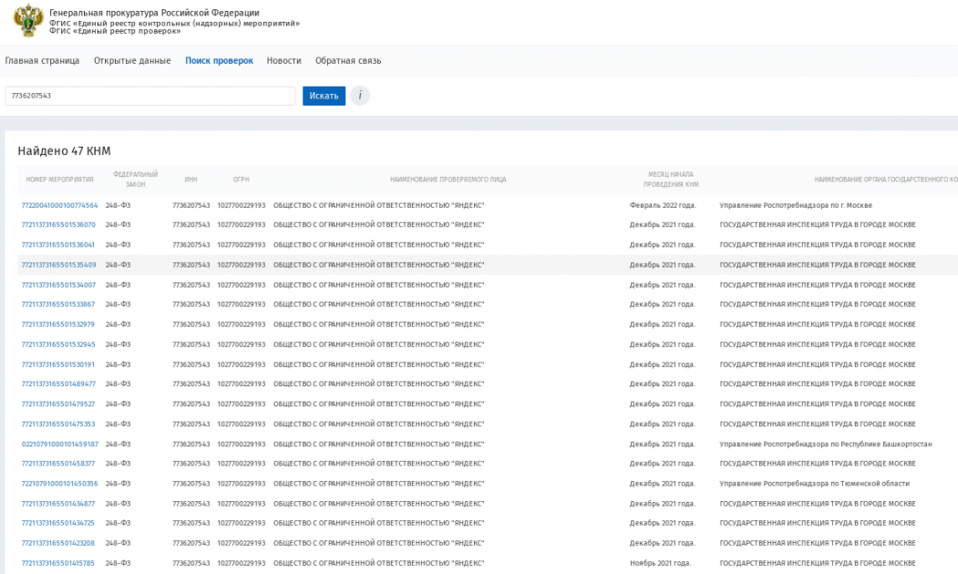 Единый реестр контрольных. ООО Яндекс Москва.