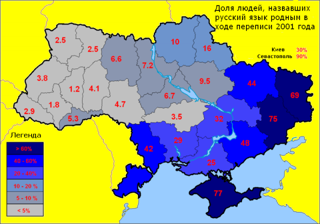 Война с русским языком на Украине — «Украинство...» Глава XXVII