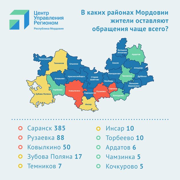 Карта жителя мордовии