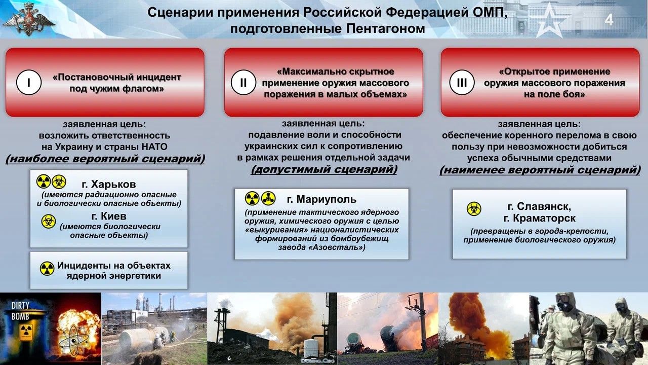 В МО РФ рассказали о подготовке США и НАТО провокаций с ОМП против России