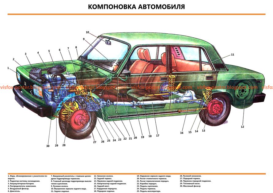 Схема запчастей ваз 2105