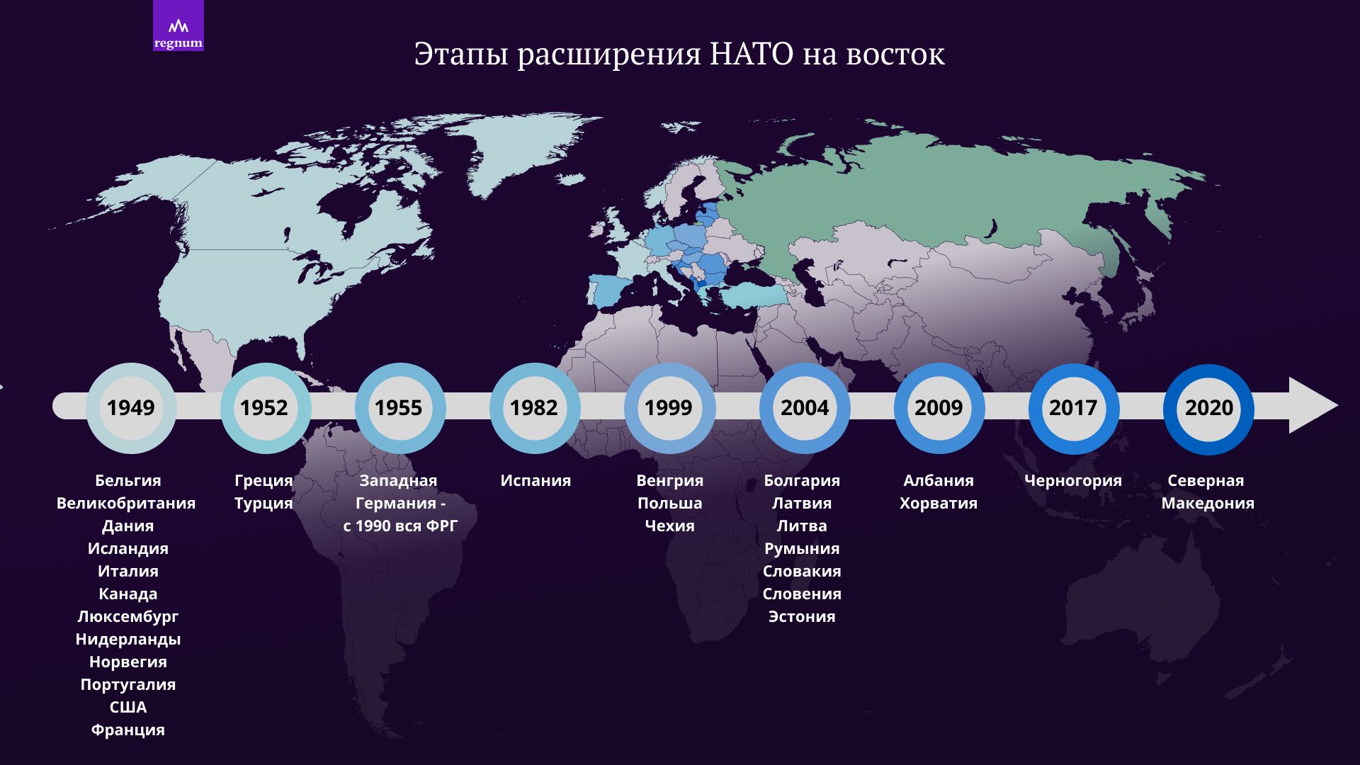 Умоляйте нас стать частью вашего альянса». Какую Украину примут в НАТО