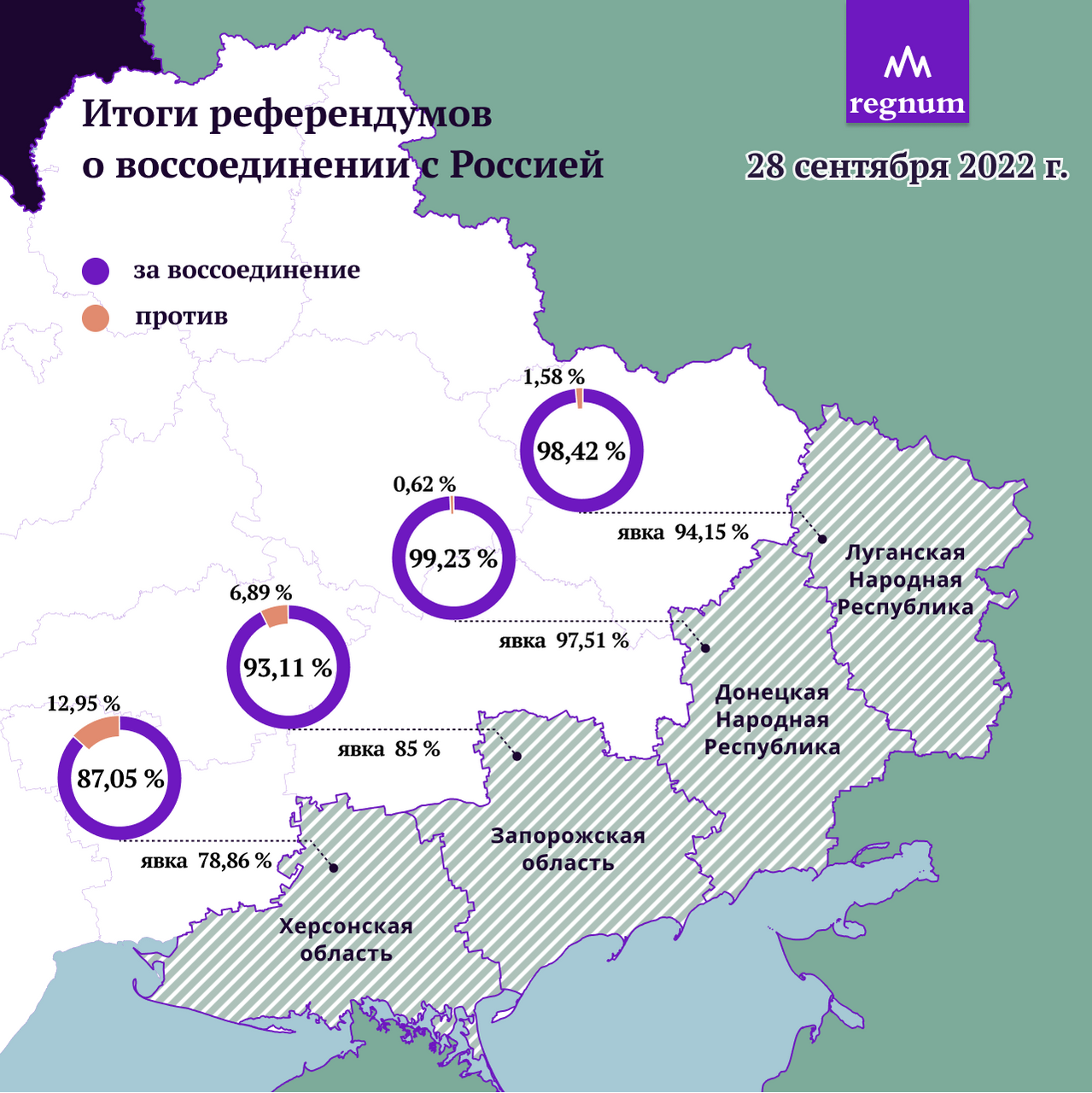 Карта россии и украины 2022