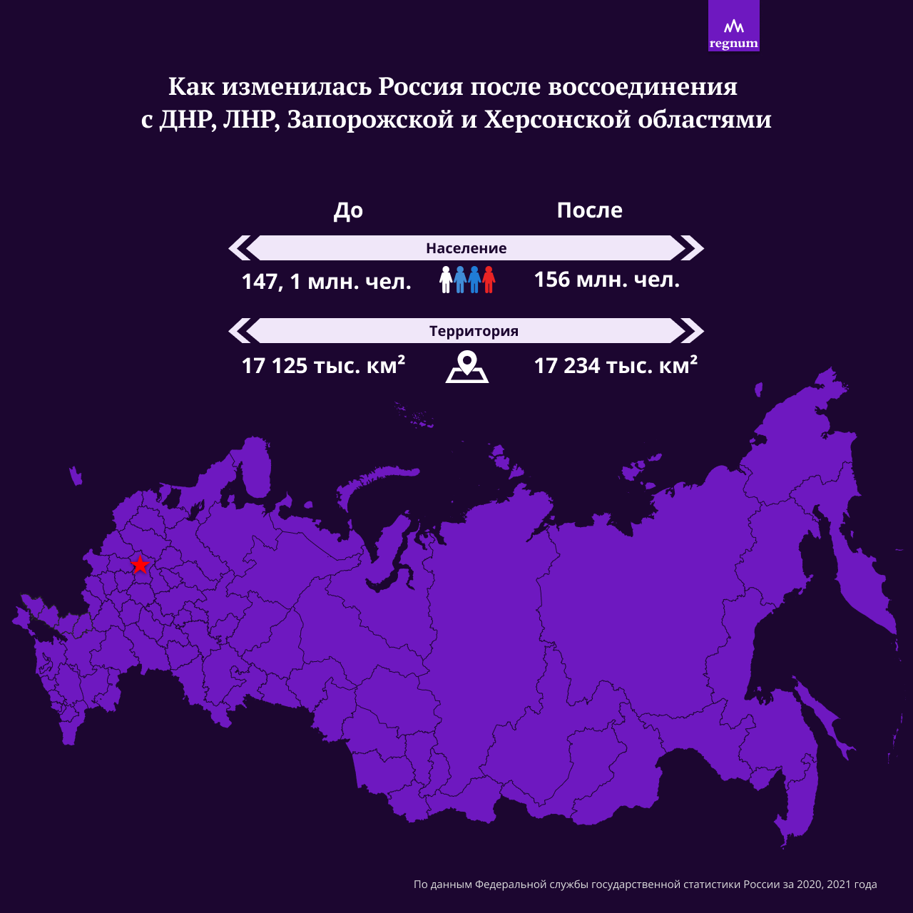 Обращение Владимира Путина на церемонии воссоединения. Полный текст