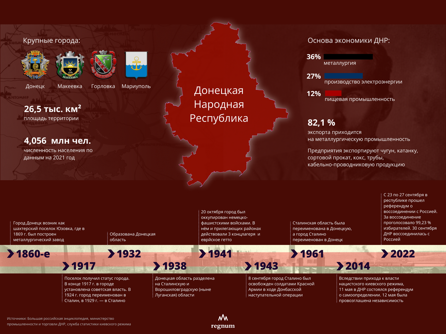 Невозможно отдавать жителей Донбасса на растерзание коллекторам»