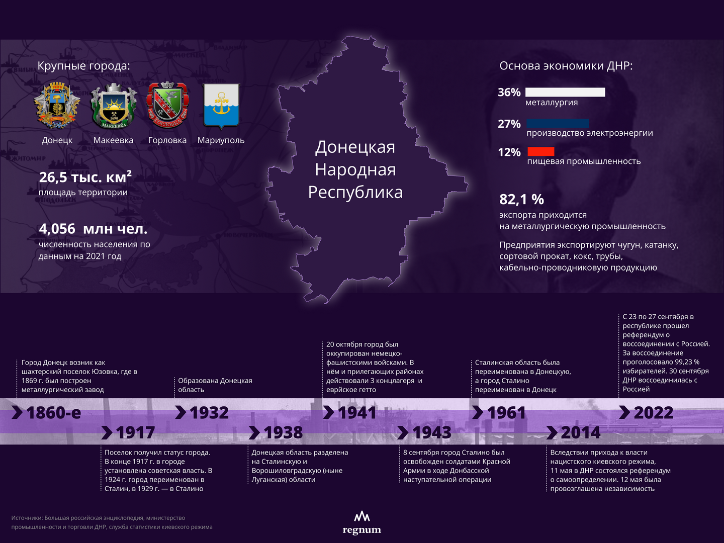 Восстановление русского единства — судьба нынешних поколений