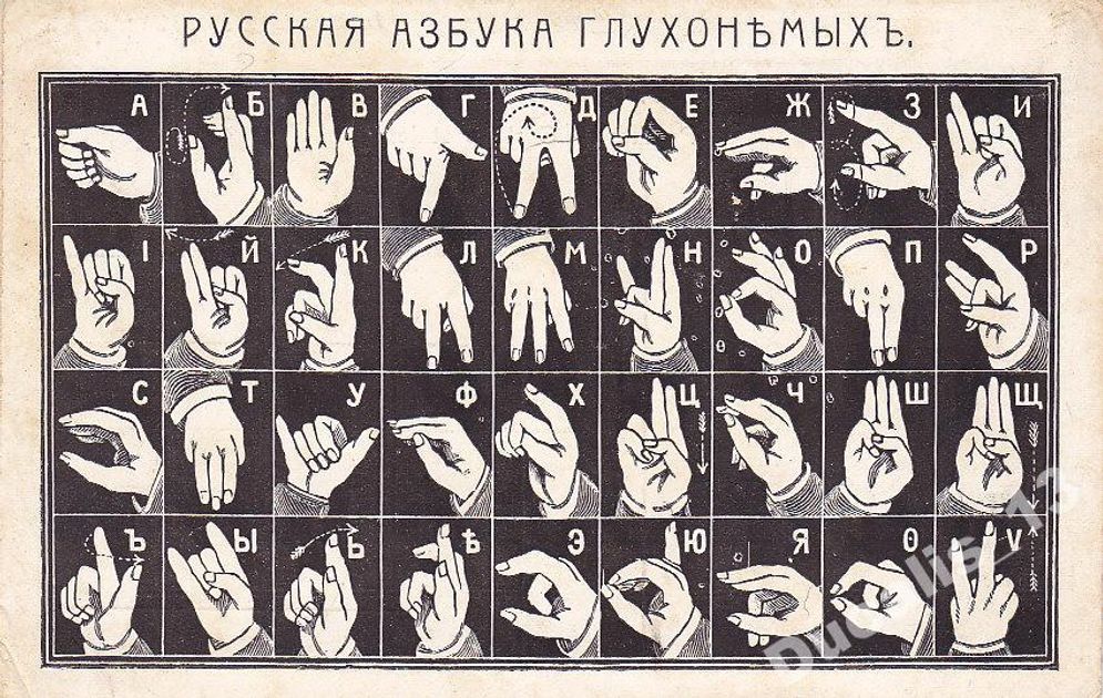 Глухонемой человек с рождения. Дактильная Азбука глухих жесты. Дактильная Азбука глухих русский алфавит. Жестовый язык алфавит русский для глухих. Язык жестов глухонемых алфавит.
