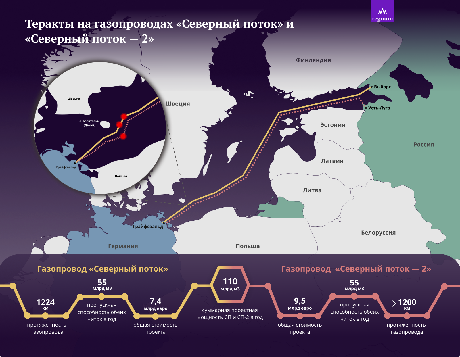 Три версии. Почему Россия «проглядела» разоблачения Сеймура Херша