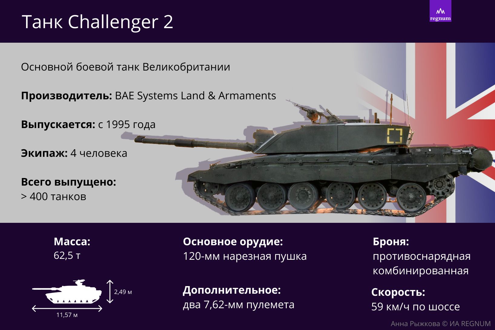 В подразделения ВСУ на запорожском направлении прибыли танки Challenger 2