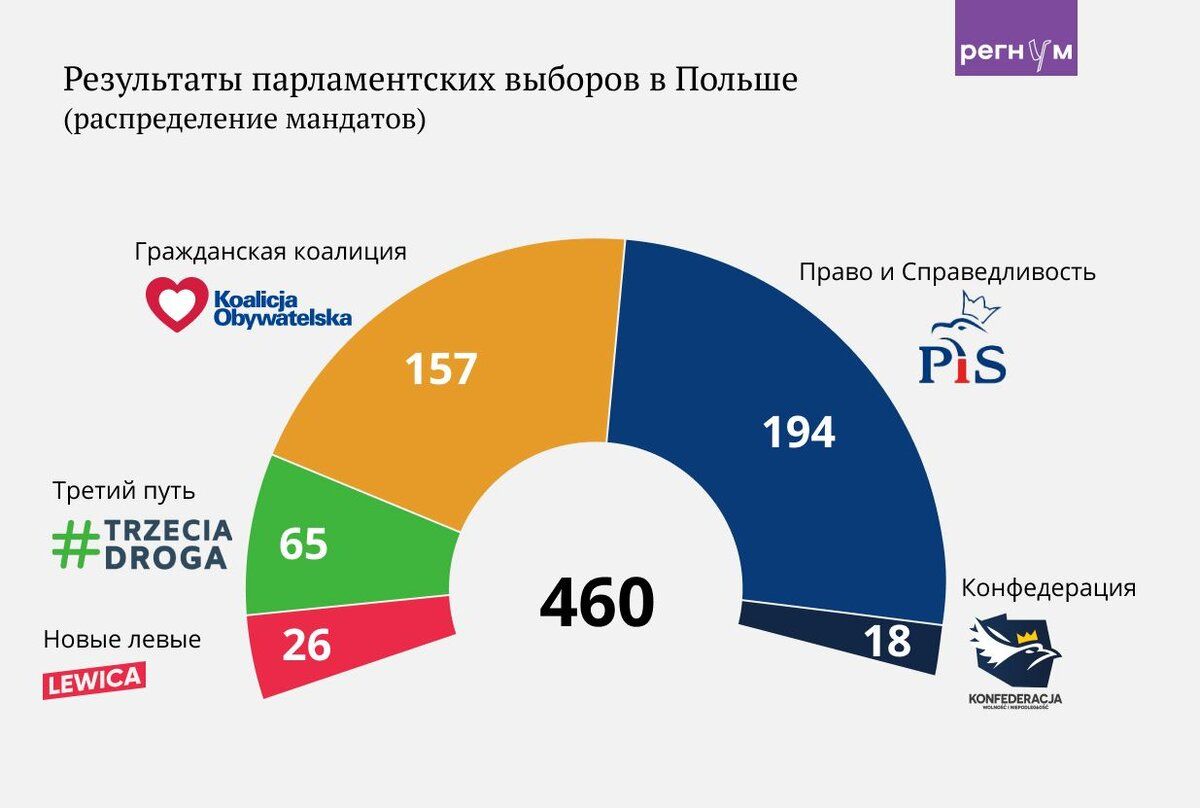 Для польских политиков Волынская резня лишь повод не пускать Украину в ЕС